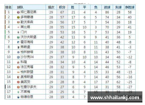 必一运动德甲榜首不变，沃尔夫斯堡与沙尔克04互交白卷：积分榜之争白热化 - 副本